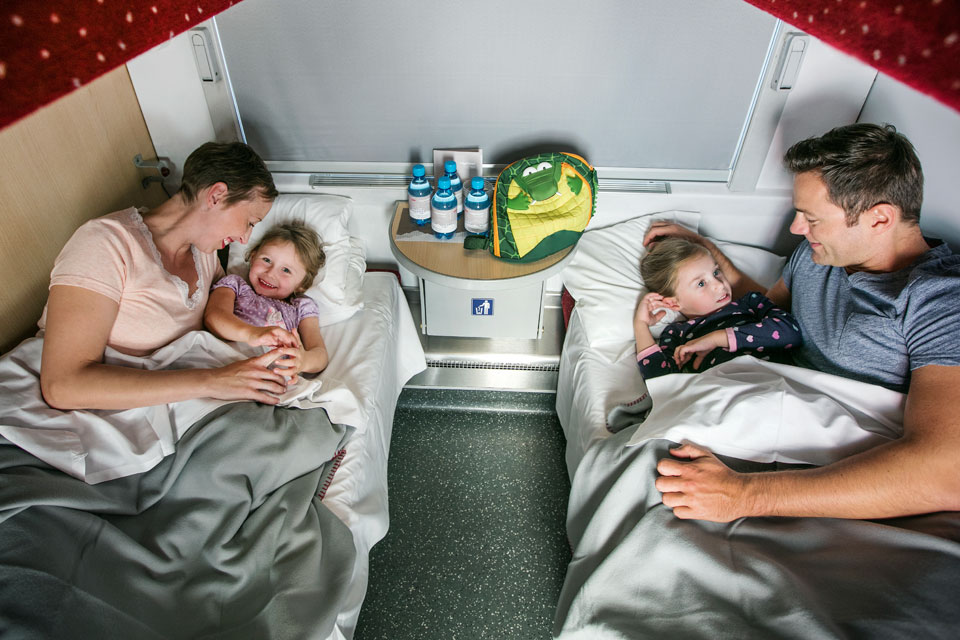 Развлечения в поезде. Путешествие на поезде семьей. Путешествие с детьми на поезде. Семья в поезде. Поезда для детей.
